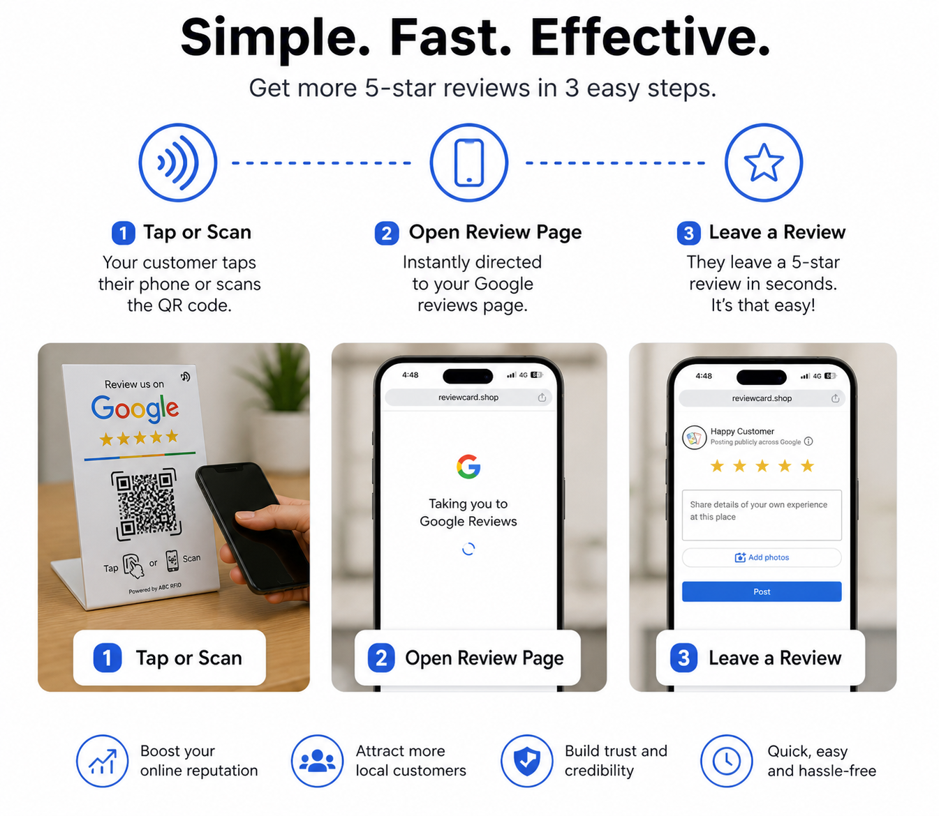 Contactless Google Review Stand – NFC & QR Code Feedback